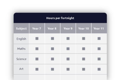 Curriculum Intent – Mayflower High School