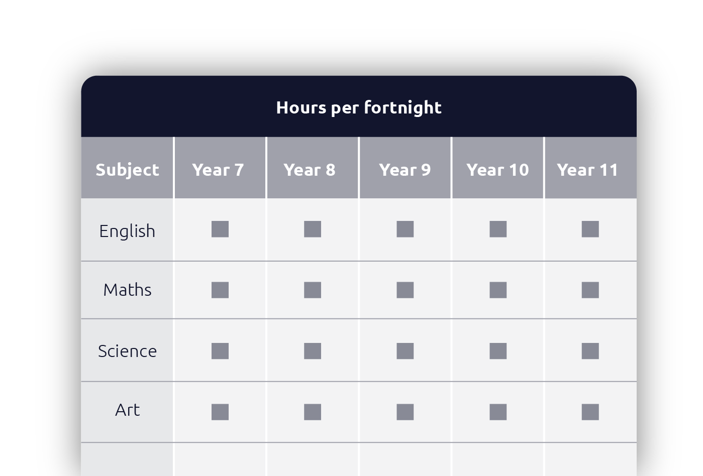 Mayflower-Curriculum-Model